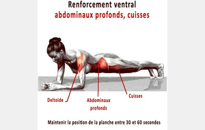 CHALLENGE  gainage ventral 