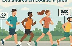 Commission encadrement/parcours pour la saison 2026/2027