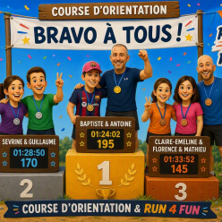 Résultat de la CO R4F