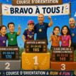 Baptiste Nuaud